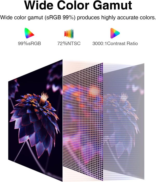 Koorui N01 27" Computer Monitor - 100Hz 1080p - Image 8